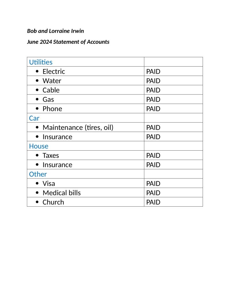 copy of a bank statement
